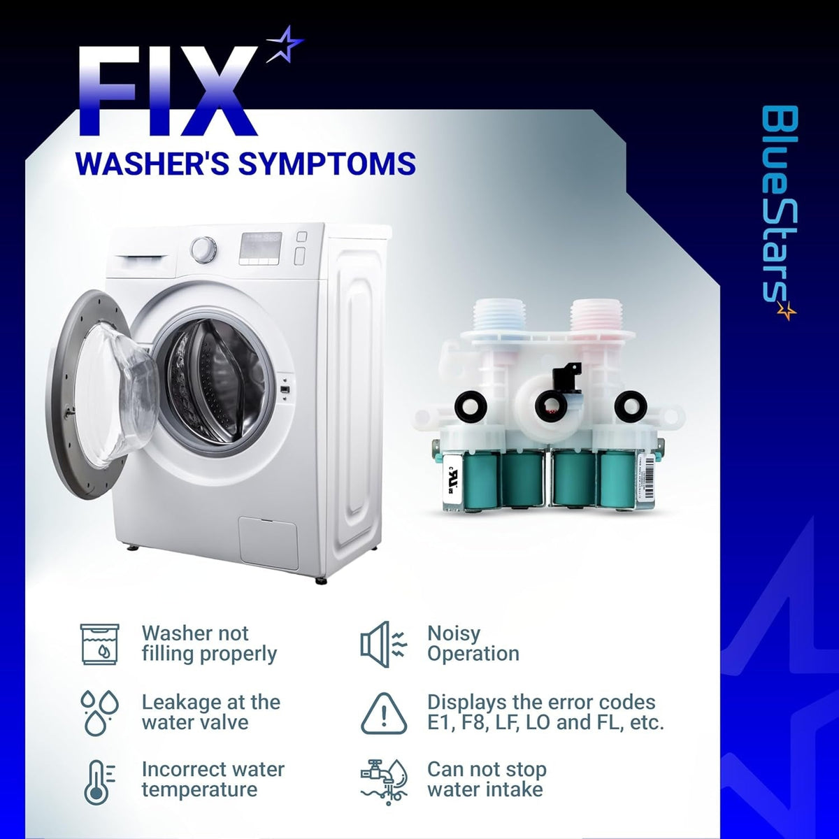 W11165546 washer water inlet valve troubleshooting guide showing common symptoms and error codes for Whirlpool washers.