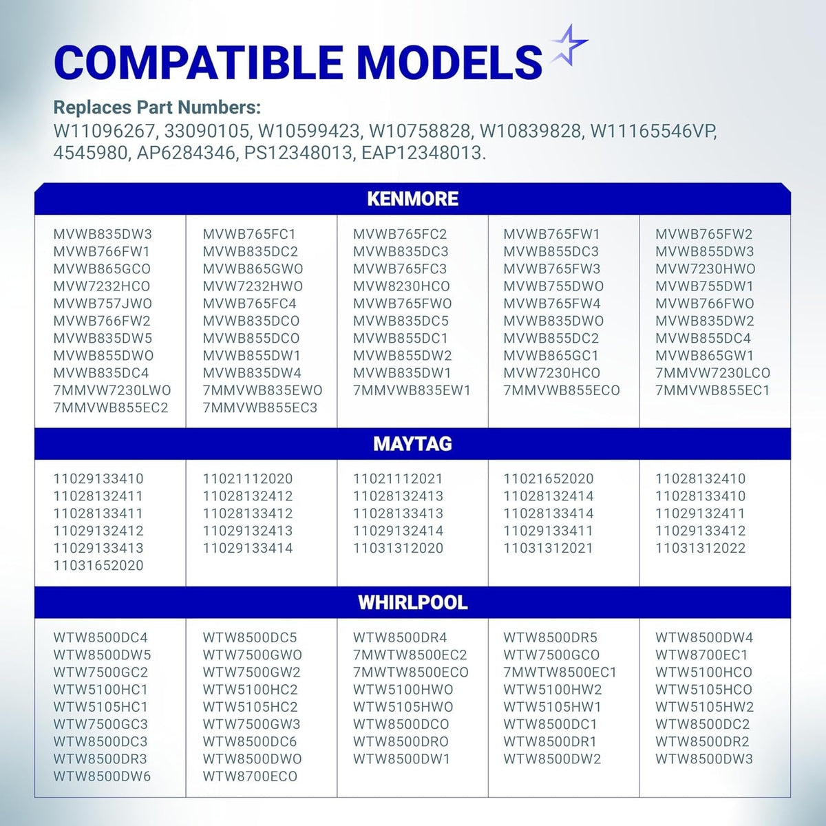 Compatibility chart for W11165546 washer water inlet valve listing Kenmore, Maytag, and Whirlpool model numbers.