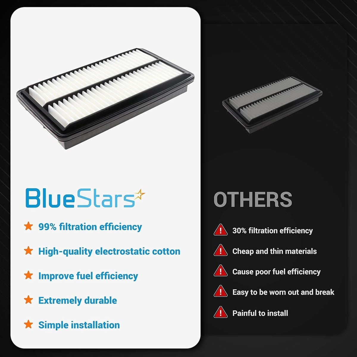 Comparison infographic of XA10486 engine air filter for Honda showing filtration efficiency and material quality.