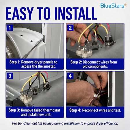 137032600 Dryer Thermal Limiter installation guide showing panel removal, wire disconnection, replacement, and testing