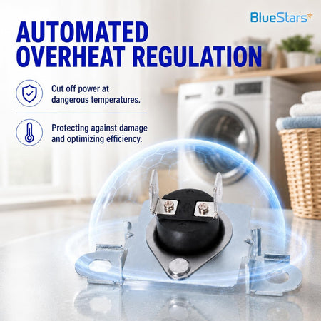 137032600 Dryer Thermal Limiter, close-up product view with dryer background and automated overheat regulation graphic