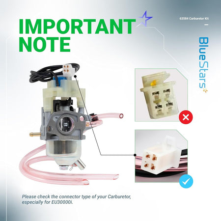 Comparison chart showing 63584 carburetor connector types for Predator 3500W inverter generator compatibility.