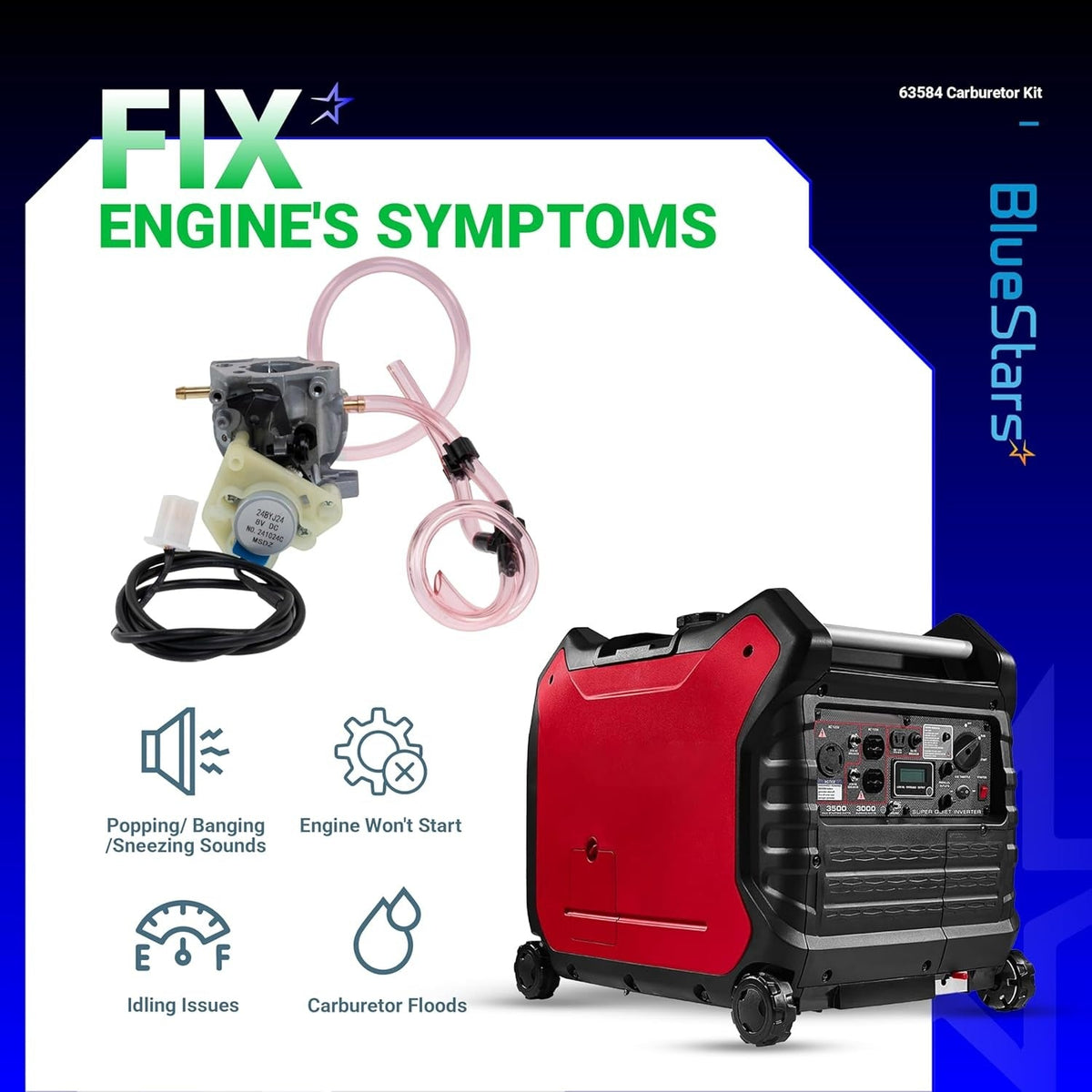 63584 carburetor kit for Predator 3500W inverter generator showing engine symptoms and compatible generator model.