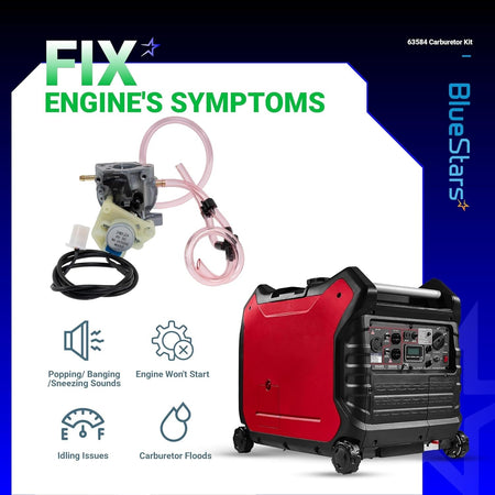 63584 carburetor kit for Predator 3500W inverter generator showing engine symptoms and compatible generator model.