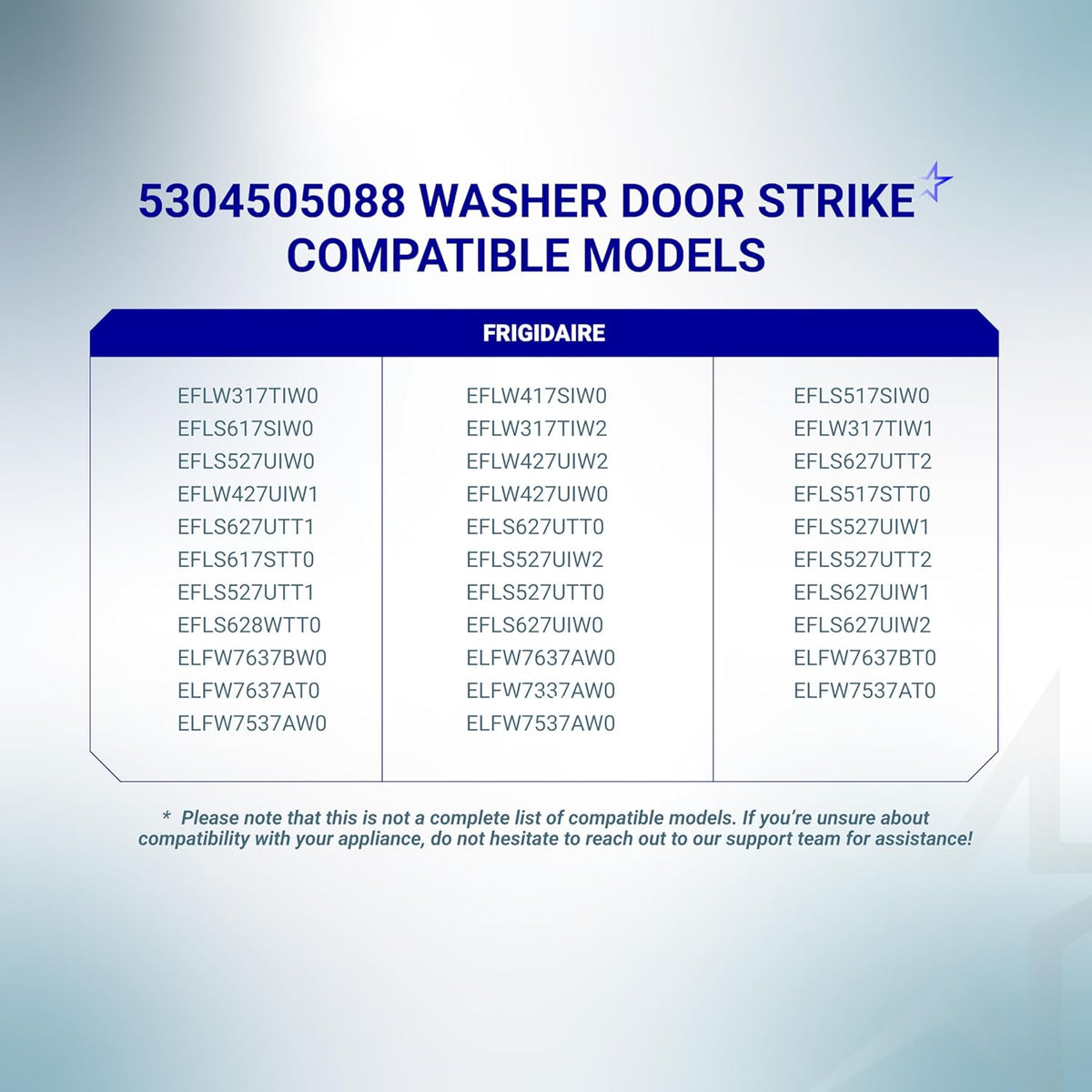 Compatibility chart for 5304505088 washer door strike listing compatible Frigidaire and Electrolux washing machine models.