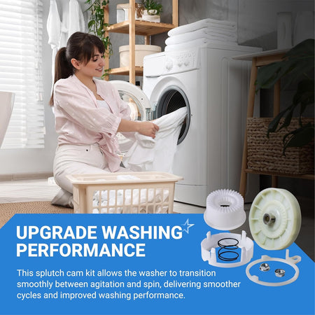 W10721967 Splutch Cam Kit components for Whirlpool and Kenmore washers shown with lifestyle background.