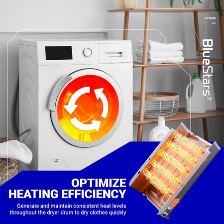 Dryer heating element replacement part shown with a graphic illustrating improved heating efficiency for clothes dryers.