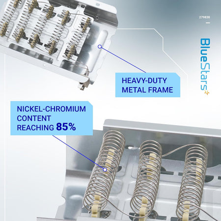 Dryer heating element showing heavy-duty metal frame and nickel-chromium heating coils with 85% content.