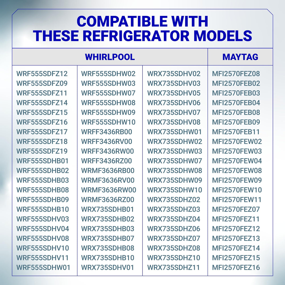 Compatibility chart for W11527432 refrigerator light listing Whirlpool and Maytag model numbers.