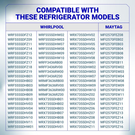 Compatibility chart for W11527432 refrigerator light listing Whirlpool and Maytag model numbers.
