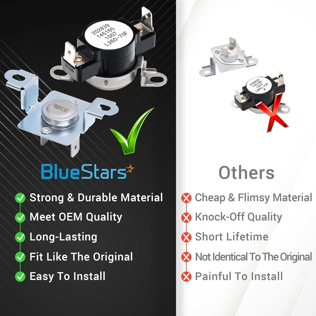 Comparison chart showing BlueStars dryer thermal limiter and thermostat quality versus generic alternatives.