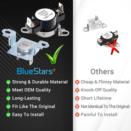 Comparison chart showing BlueStars dryer thermal limiter and thermostat quality versus generic alternatives.