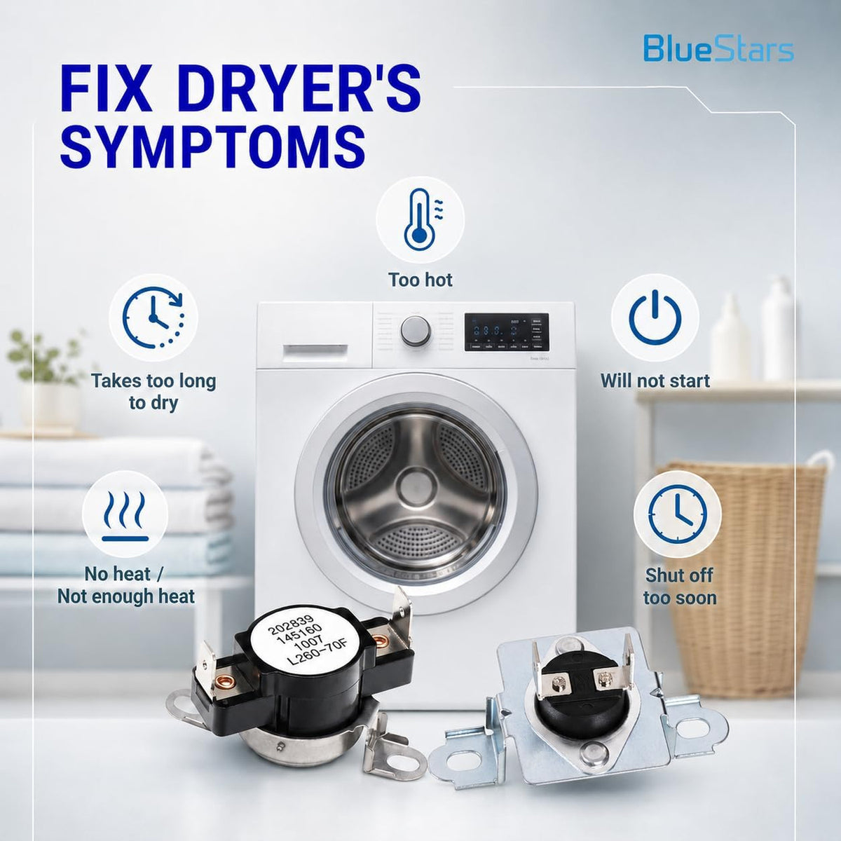 137032600 Dryer Thermal Limiter and 3204267 Dryer Thermostat, with dryer and common symptom icons