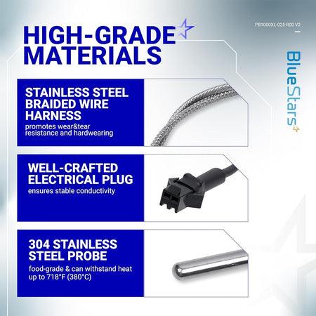 Infographic showing RTD temperature probe sensor features including stainless steel braided wire, plug, and metal probe.