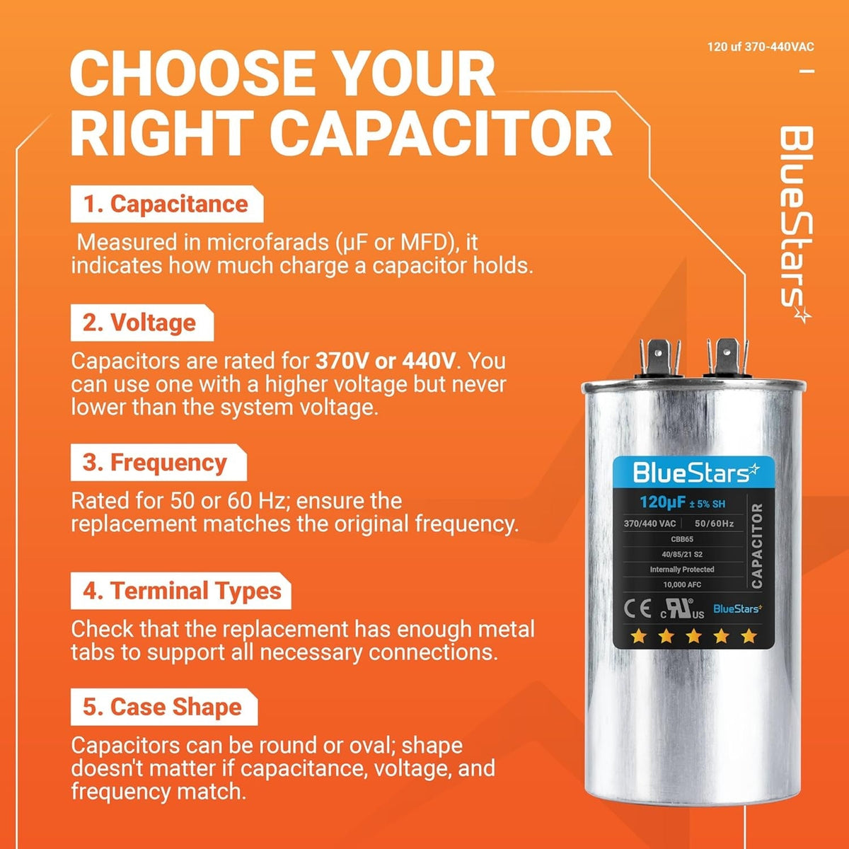 Educational infographic showing how to choose a 120 uF 370/440 VAC round run capacitor for AC and motor applications.