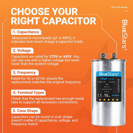 Educational infographic showing how to choose a 120 uF 370/440 VAC round run capacitor for AC and motor applications.