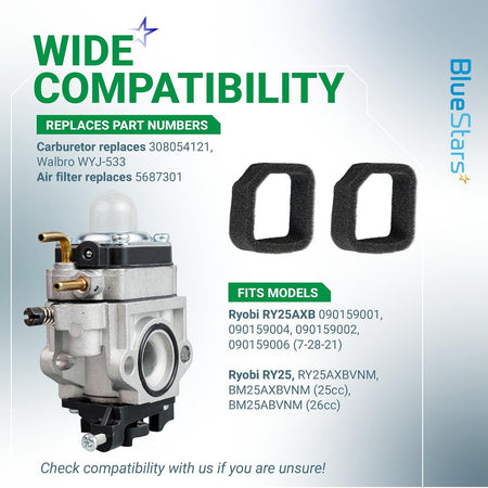 RY25AXB Carburetor Tune-Up Kit compatibility graphic showing carburetor, two gaskets, and fit model text