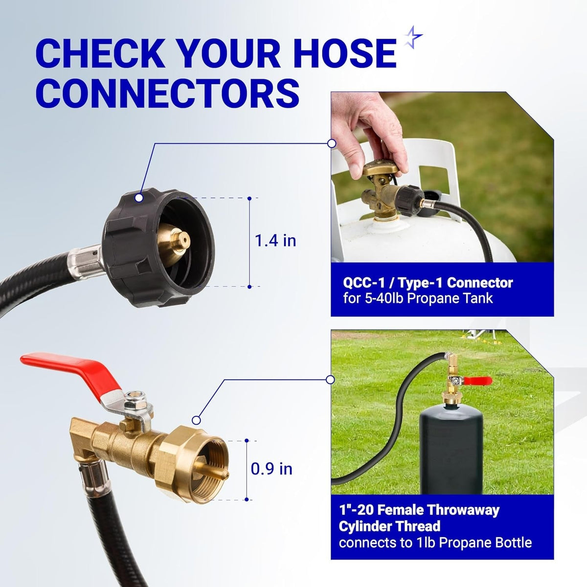 Propane refill adapter hose connectors showing QCC-1 tank inlet and 1lb bottle thread dimensions.