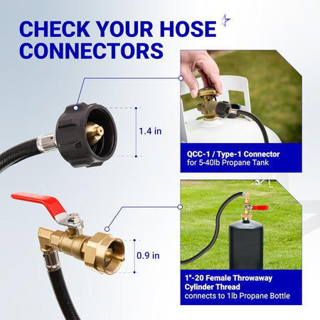 Propane refill adapter hose connectors showing QCC-1 tank inlet and 1lb bottle thread dimensions.