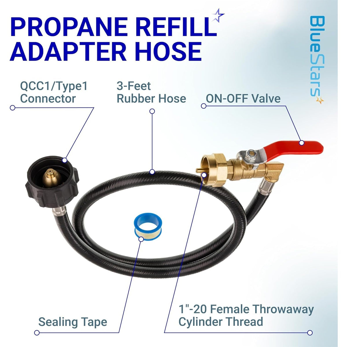 Diagram of 3-foot propane refill adapter hose with QCC1 connector, on-off valve, and sealing tape.