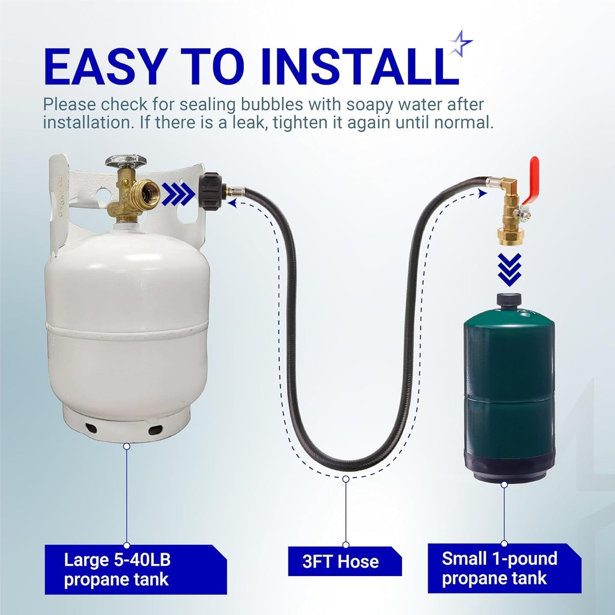 Diagram showing installation of 3-foot propane refill adapter hose connecting a large tank to a 1lb propane bottle.