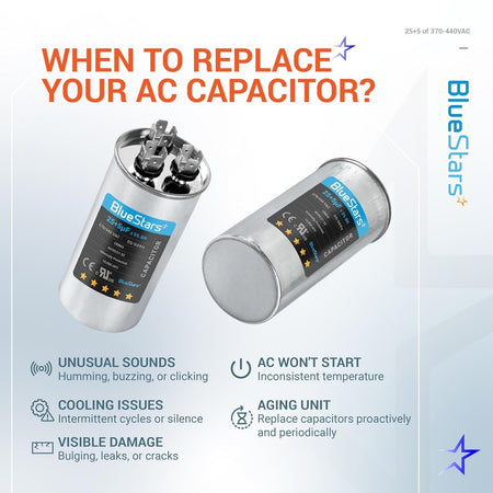 Infographic showing when to replace a 25+5 uF dual run round air conditioner capacitor due to common AC failure signs.