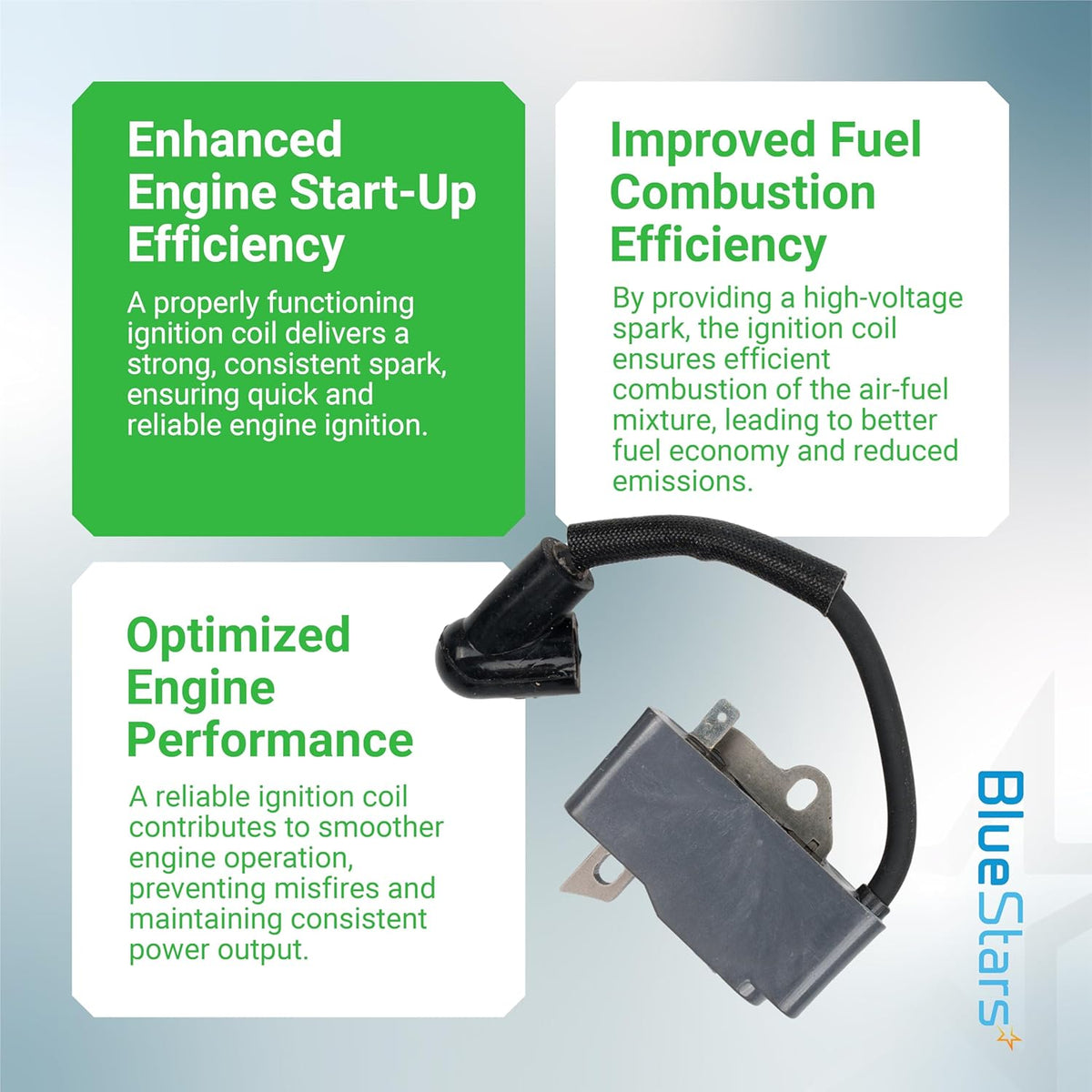 Ignition coil module for handheld blowers with informational text highlighting engine performance benefits.