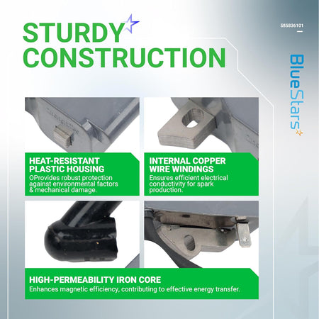 Close-up infographic showing construction details of the 585836101 blower ignition module coil.