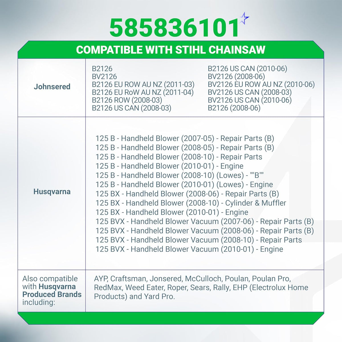 Compatibility chart for 585836101 ignition module listing Husqvarna blower and Jonsered chainsaw model numbers.