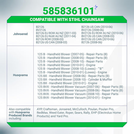 Compatibility chart for 585836101 ignition module listing Husqvarna blower and Jonsered chainsaw model numbers.