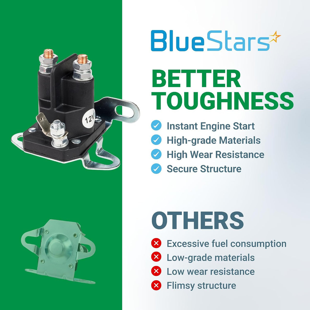 108-5349-00 Starter Solenoid, BlueStars comparison graphic showing solenoid and listed benefits