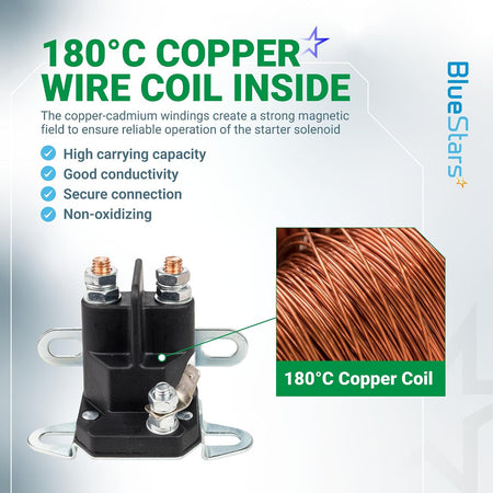 108-5349-00 Starter Solenoid, graphic highlighting the 180°C copper wire coil inside