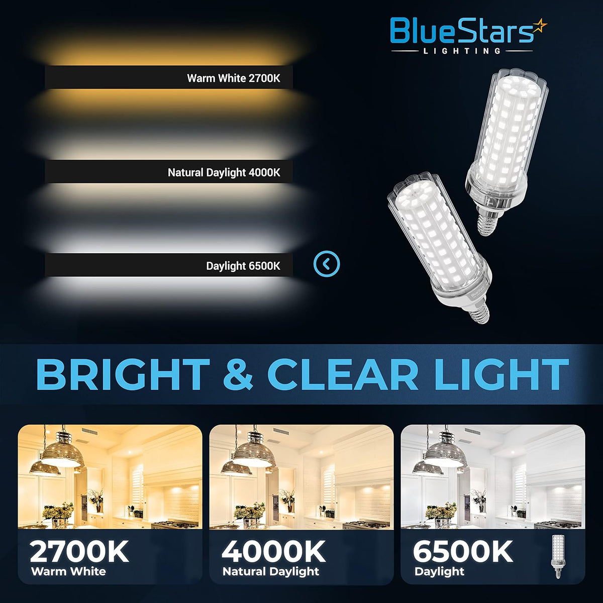 Two E12 20W LED corn light bulbs shown with color temperature comparison chart from 2700K to 6500K.