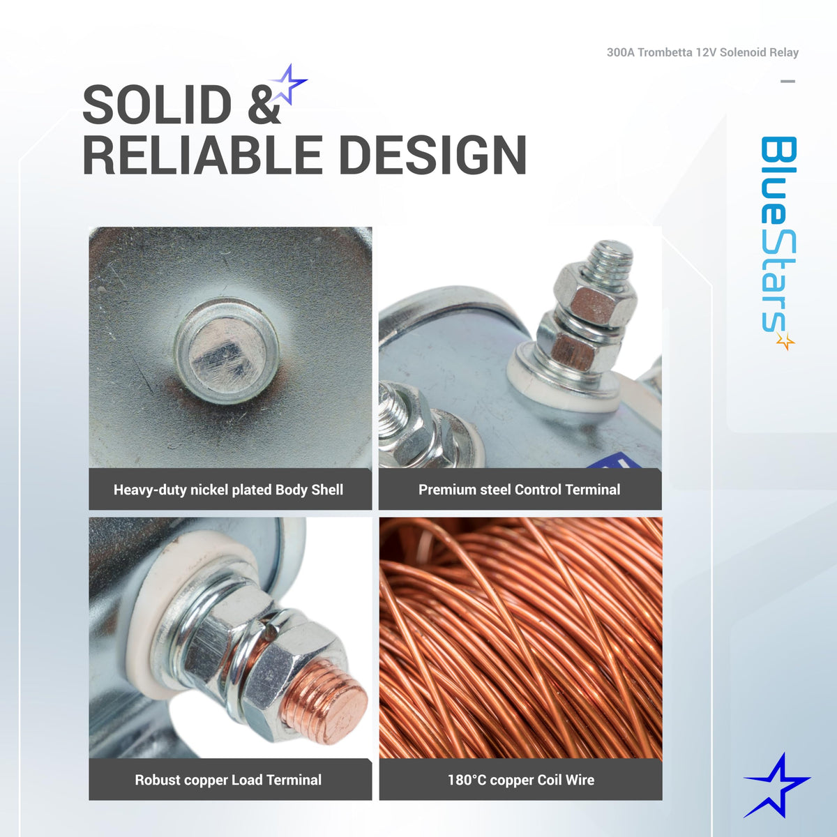 Infographic showing construction details of a 12V 300A solenoid relay including body shell, terminals, and copper coil.
