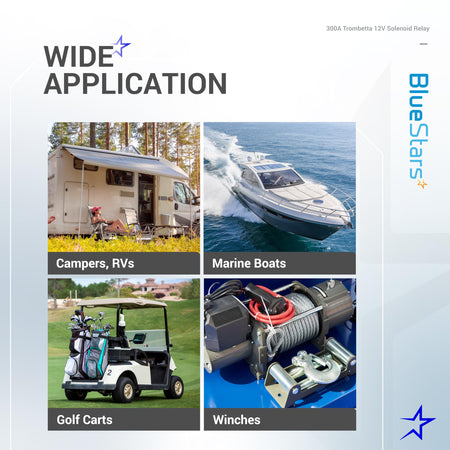 Infographic showing 12VDC solenoid relay applications for RVs, marine boats, golf carts, and winches.