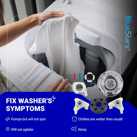285785 Washer Clutch Assembly Kit & 285753A Motor Coupling graphic showing washer symptoms and replacement parts