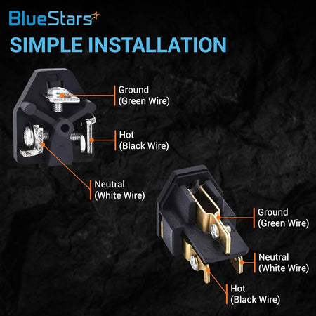 Diagram showing wiring installation for 125V 15A extension cord male plug and female connector terminals.