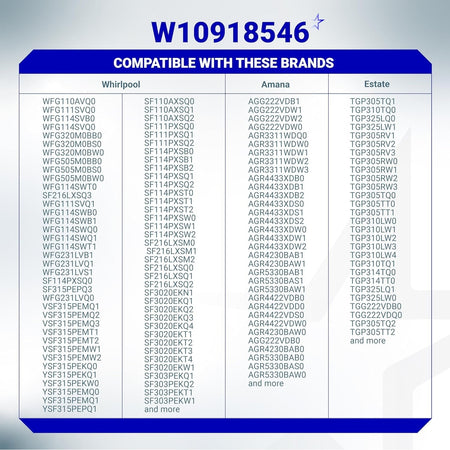 Compatibility chart for W10918546 gas range oven igniter listing Whirlpool, Amana, and Estate model numbers.