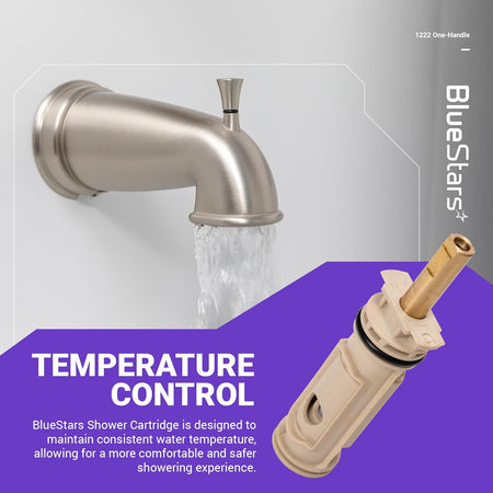 1222 one-handle faucet replacement cartridge for temperature control in shower systems.