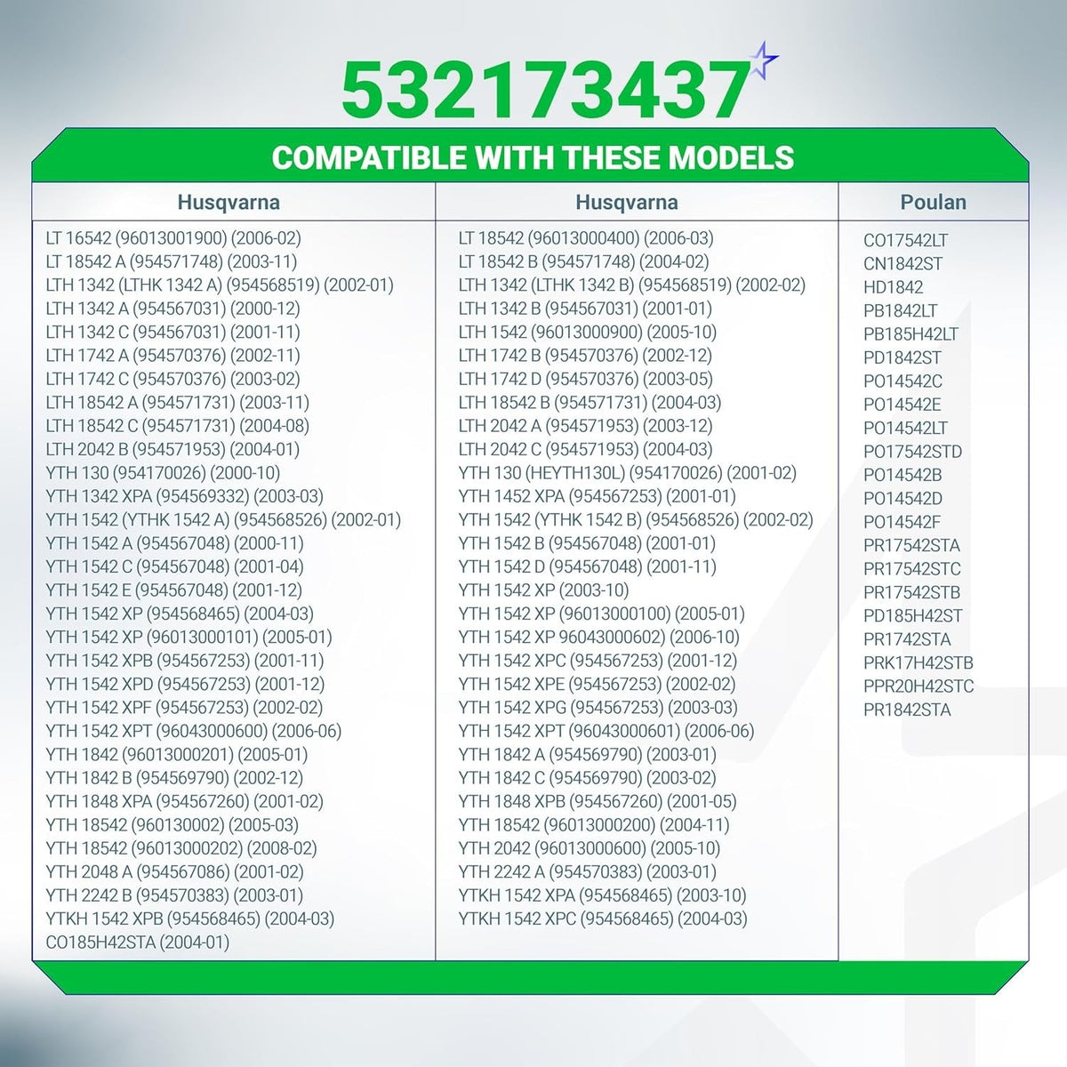 Compatibility chart for GY22172 flat idler pulley listing Husqvarna and Poulan lawn tractor models.