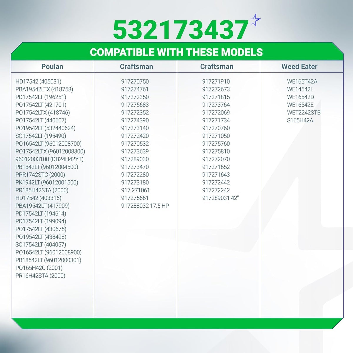 Compatibility chart for GY22172 flat idler pulley listing Poulan, Craftsman, and Weed Eater lawn tractor models.