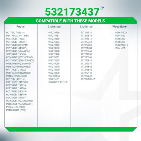 Compatibility chart for GY22172 flat idler pulley listing Poulan, Craftsman, and Weed Eater lawn tractor models.