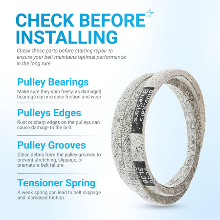 Infographic showing 954-04201A drive belt installation tips for MTD, Cub Cadet, and Troy-Bilt snowblowers.