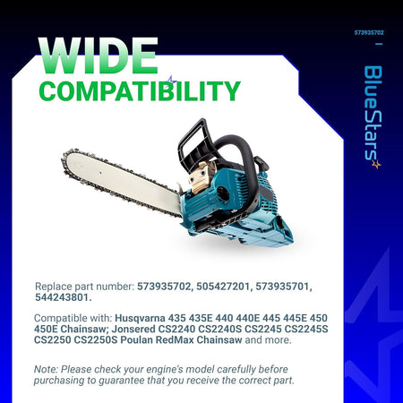 Infographic showing chainsaw compatibility for 573935702 ignition coil replacement parts.