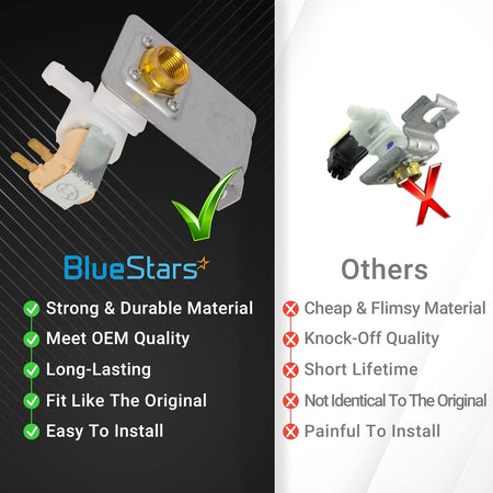 Comparison chart showing 154637401 dishwasher water inlet valve quality versus generic aftermarket parts.