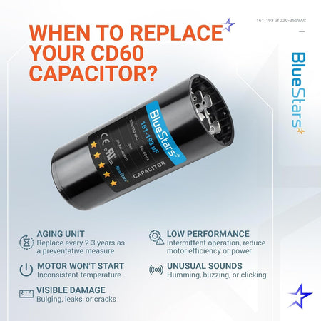 Infographic showing when to replace a 161-193 uF 220-250 VAC round start capacitor for air conditioners.