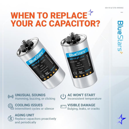 Infographic showing two 60+10 uF CBB65 dual run capacitors and signs indicating when to replace an AC motor capacitor.