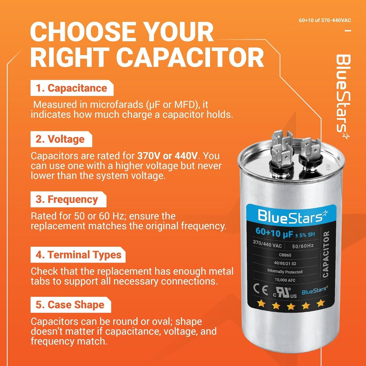 Educational infographic showing how to select a 60+10 uF CBB65 dual run circular start capacitor for AC motors.
