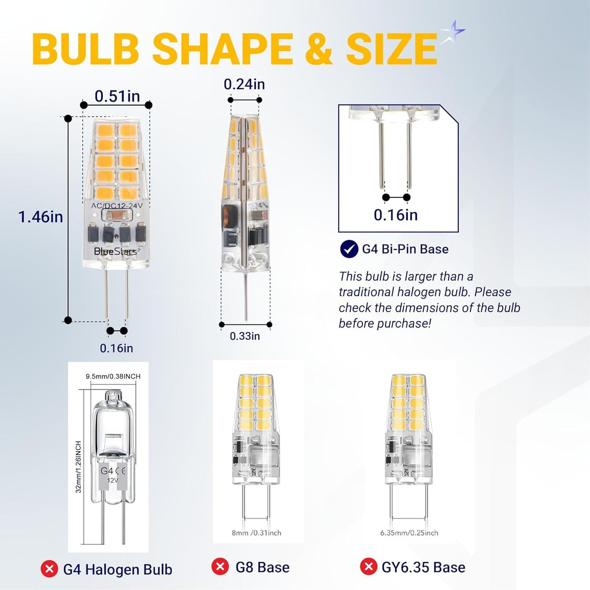 Dimensional diagram showing G4 LED bulb size, base measurements, and comparison to halogen bulbs and other base types.