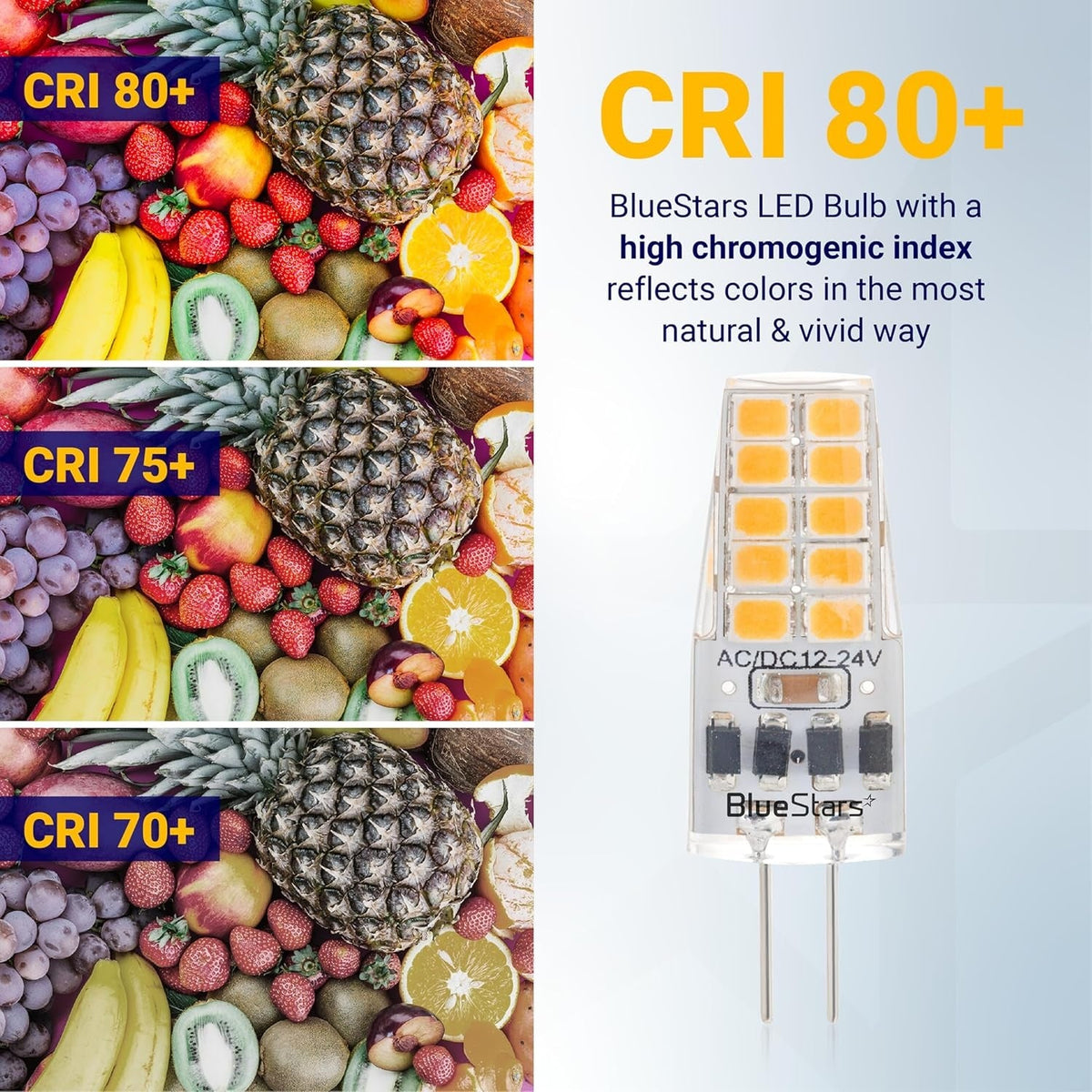 G4 LED bulb showing CRI 80+ color rendering comparison with fruit images.